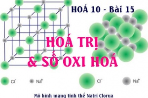 Cách xác định số Oxi hoá và hoá trị của 1 nguyên tố trong hợp chất - hoá 10 bài 15